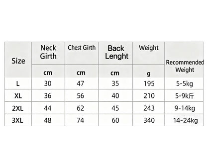 Reflective Waterproof Pet Raincoat – Durable Outdoor Jacket for Dogs & Cats