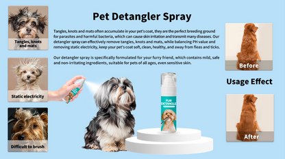 All-in-One Pet Grooming & Cleaning Kit – Complete Care Set for Dogs & Cats